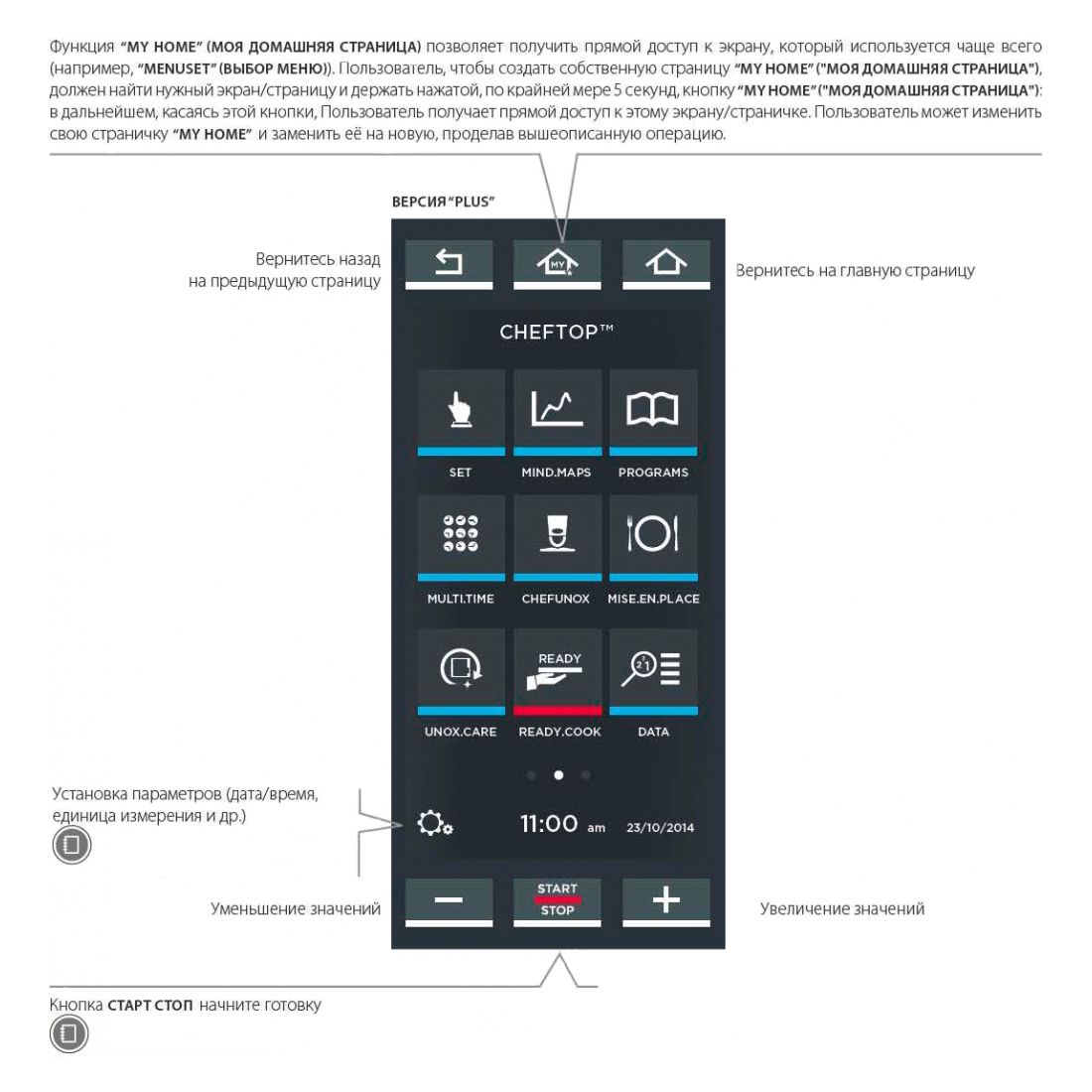 картинка Пароконвектомат UNOX XECC-0513-EPRM