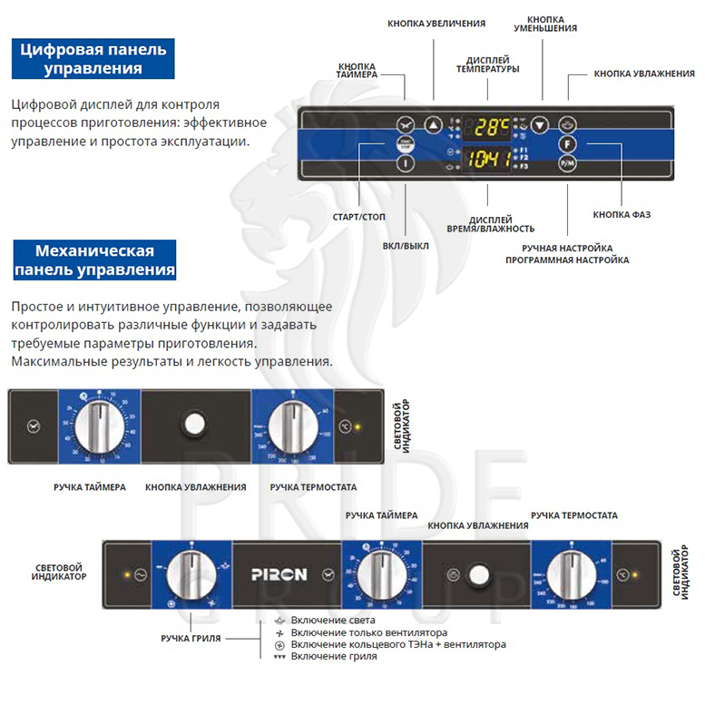 Конвекционная печь Piron PF8004